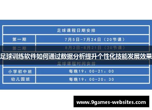 足球训练软件如何通过数据分析提升个性化技能发展效果