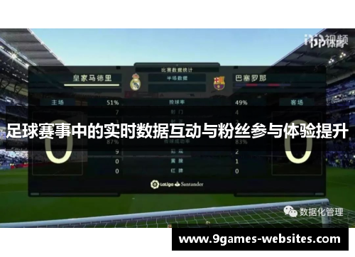 足球赛事中的实时数据互动与粉丝参与体验提升